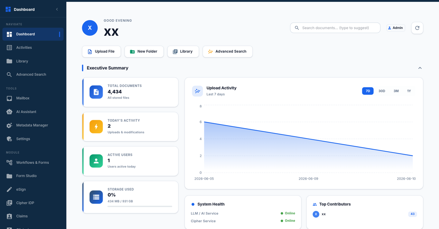 MultiDoc ECM dashboard