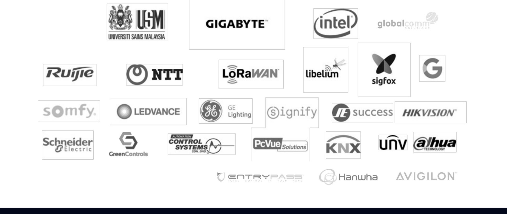 Multiweb partners